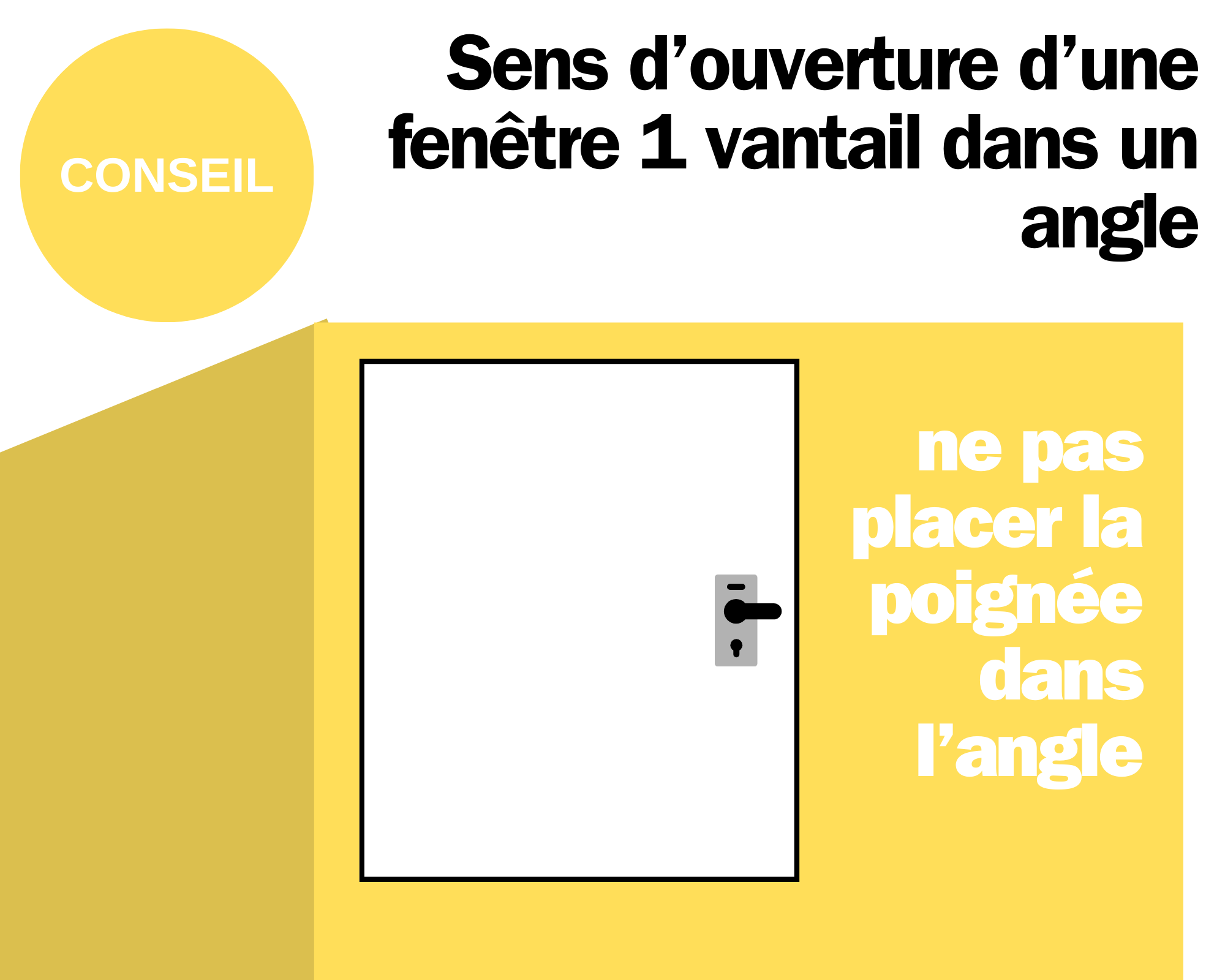 sens ouverture fenetre en angle 1 vantail